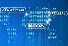 GDR發(fā)行捷報！科達(dá)制造成新規(guī)后瑞交所首個成功定價發(fā)行的企業(yè)，揚帆瑞士，互聯(lián)全球